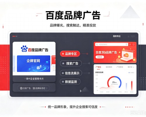 万全百度品牌广告