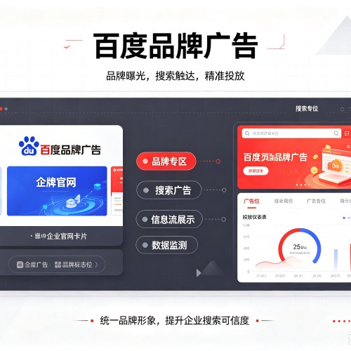 万全百度品牌广告